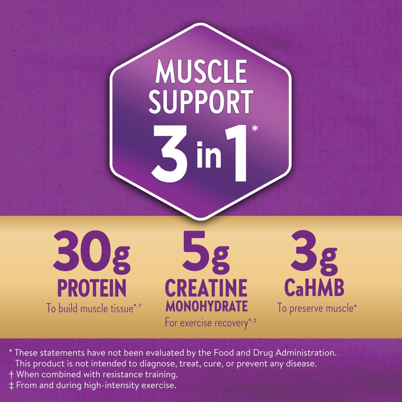 Ensure Max Protein 3-in-1, Chocolate Powder, 30g Protein, Creatine, 2 Pack