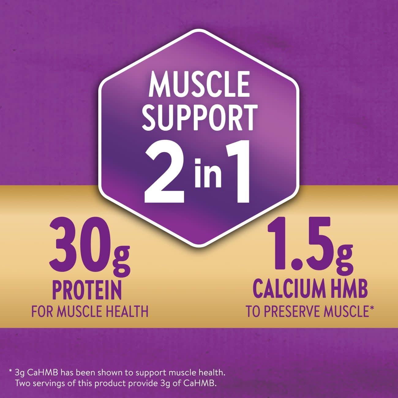 Ensure Max Protein 2-in-1 Dreamsicle, 30g High Protein, HMB 12 pack