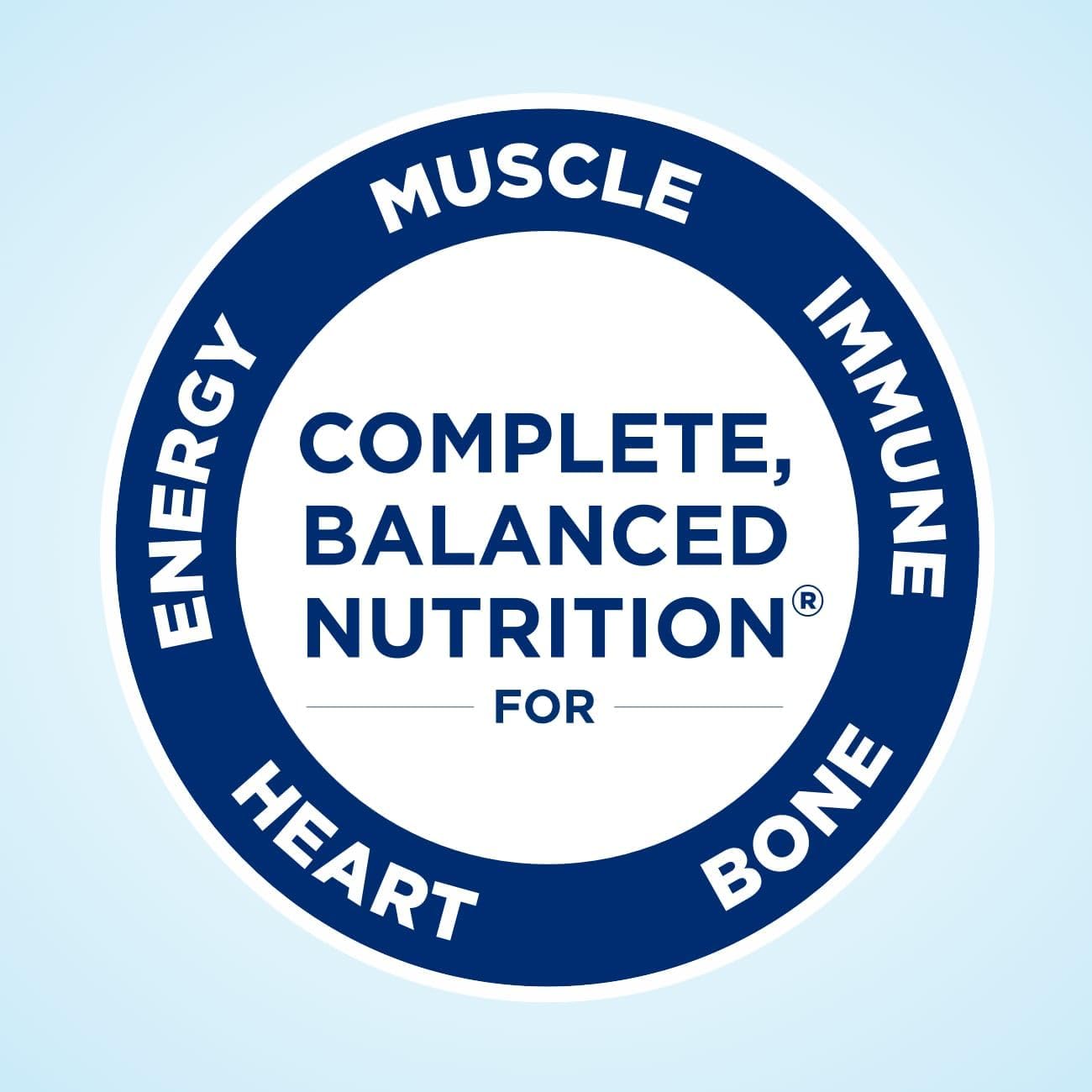 Ensure Plus Nutrition Shake 24 Pack & Ensure Max Protein Nutrition Shake with 30g Protein 12 Pack Bundle