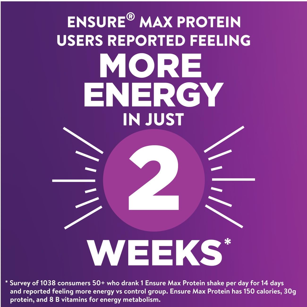 Ensure Max Protein Café Mocha Shake, 30g High Protein, 4 Pack