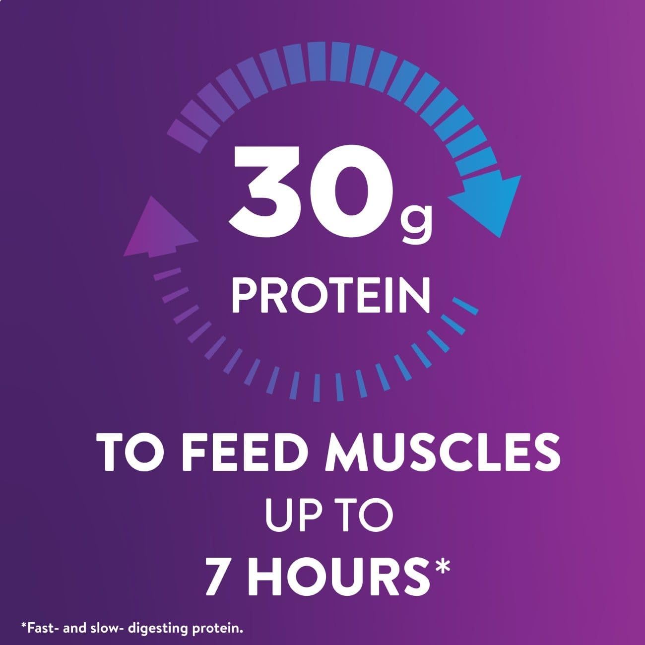 Ensure Max Protein Creamy Strawberry Shake, 30g High Protein, 12 Pack